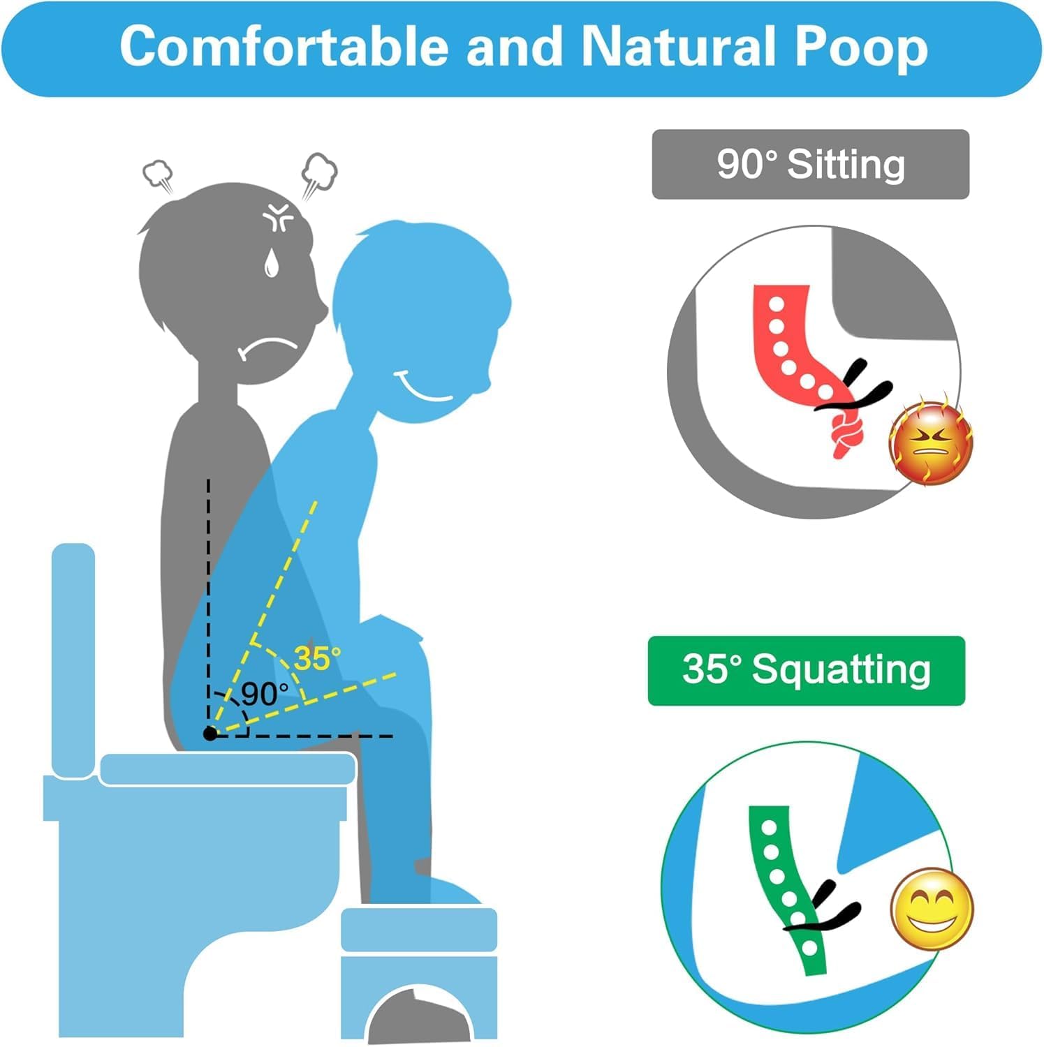 MECHDEL Toilet Squat Stool | Squat Potty | Foot Stool | Step Stool | Potty Stool for Adults | Western Toilet | Scientific Angle | Anti-Slip Stool (White, Foldable : Toilet Stool)
