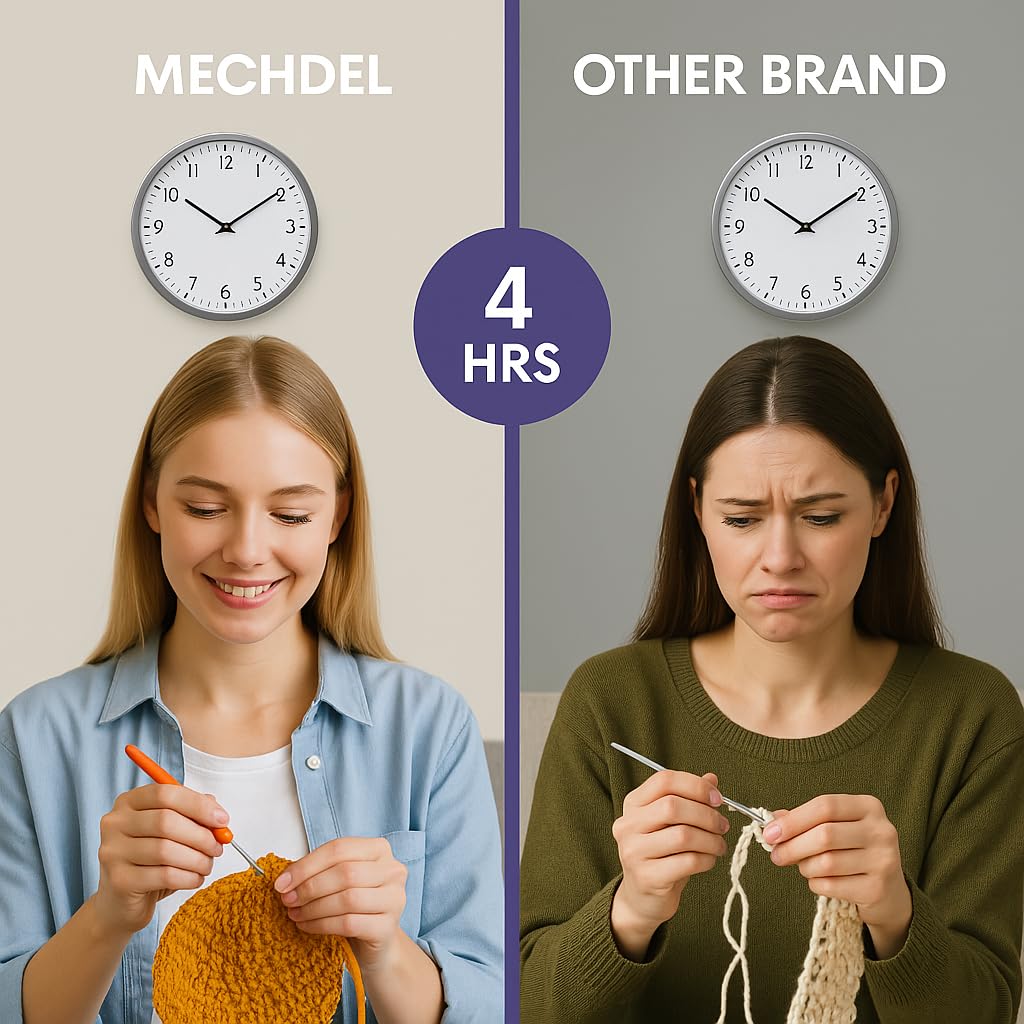 MECHDEL 8 Pcs Hooks Set,Small Hooks,Lace Crochet Hooks Set,Ergonomic Handle Lace Hooks Set for Arthritic Hands, Hook, Knitting Kit, Needle Set