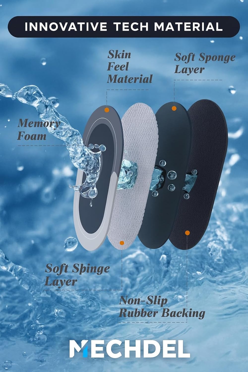 mechdel Stone Bath Mat, Diatomaceous Earth Shower Mat, Non-Slip Super Absorbent Quick Drying Bathroom, Kitchen Floor Mat, Easy to Clean (Non Slip Rubber Bathroom Mat -Blue, 40 X 60 CM)