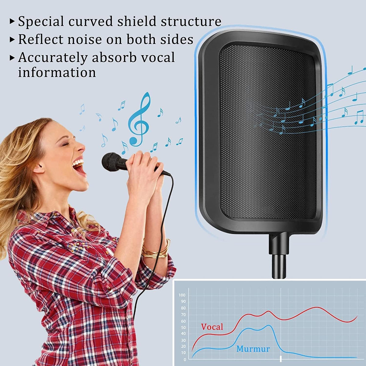MECHDEL Professional Microphone Pop Filter for Recording, Streaming, S ...