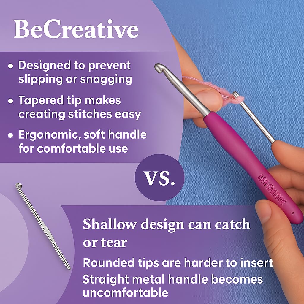 MECHDEL 8 Pcs Hooks Set,Small Hooks,Lace Crochet Hooks Set,Ergonomic Handle Lace Hooks Set for Arthritic Hands, Hook, Knitting Kit, Needle Set