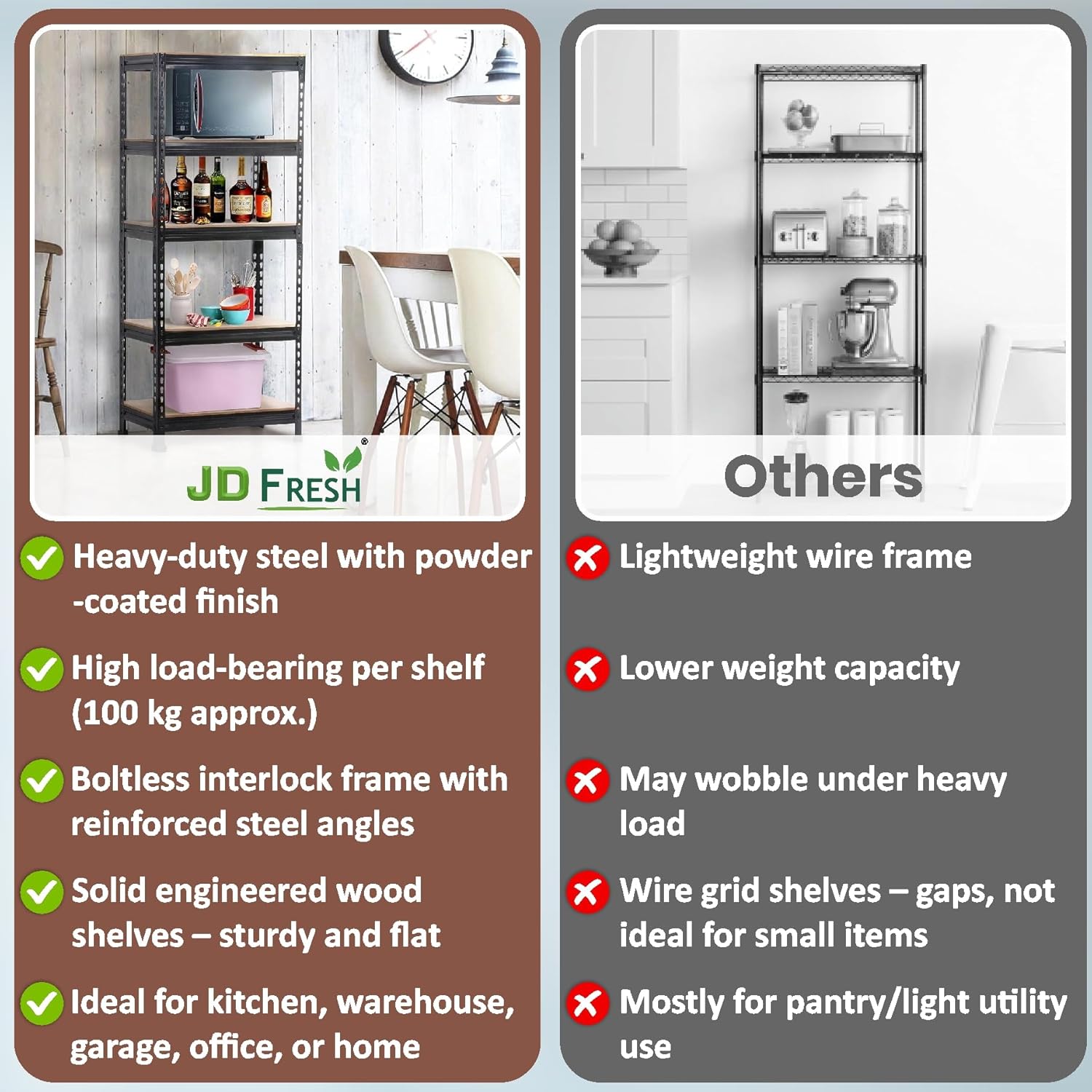 JD FRESH 5-Tier Adjustable Metal Storage Rack/Heavy Duty Boltless Shelving Unit & Organizer for Home, Garage, Office & Shop/Display Rack with Metal Frame (60 x 18 x 18 Inch, Black)